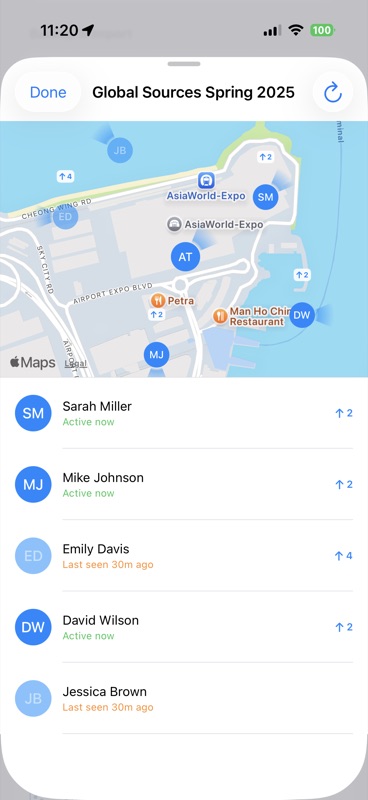 Team radar map