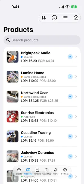 Products list sorted by price